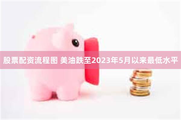 股票配资流程图 美油跌至2023年5月以来最低水平