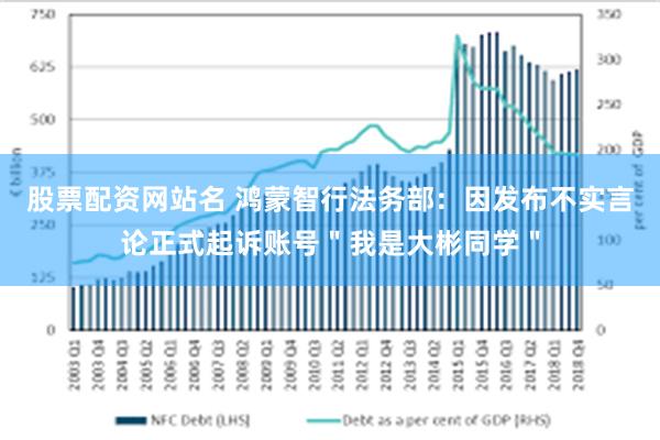 股票配资网站名 鸿蒙智行法务部：因发布不实言论正式起诉账号＂我是大彬同学＂